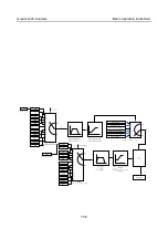 Preview for 159 page of INVT GD300-004G-4 Operation Manual