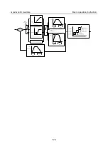 Preview for 173 page of INVT GD300-004G-4 Operation Manual