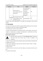 Preview for 235 page of INVT GD300-004G-4 Operation Manual