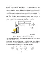 Preview for 240 page of INVT GD300-004G-4 Operation Manual