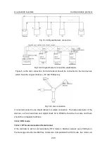 Preview for 241 page of INVT GD300-004G-4 Operation Manual