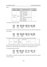 Preview for 257 page of INVT GD300-004G-4 Operation Manual