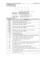 Предварительный просмотр 10 страницы INVT GD300-01-011G-4 Operation Manual