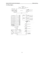 Preview for 12 page of INVT GD300-01-011G-4 Operation Manual