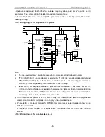 Preview for 84 page of INVT GD300-01-011G-4 Operation Manual