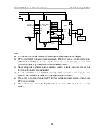 Preview for 85 page of INVT GD300-01-011G-4 Operation Manual