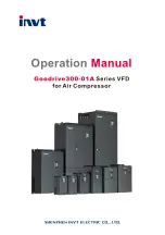 INVT GD300-01A Operation Manual preview