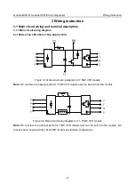 Предварительный просмотр 17 страницы INVT GD300-01A Operation Manual