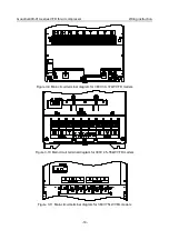 Предварительный просмотр 20 страницы INVT GD300-01A Operation Manual