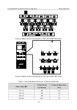 Предварительный просмотр 22 страницы INVT GD300-01A Operation Manual