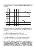 Предварительный просмотр 103 страницы INVT GD300-01A Operation Manual