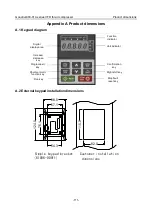 Предварительный просмотр 117 страницы INVT GD300-01A Operation Manual