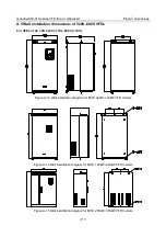 Предварительный просмотр 123 страницы INVT GD300-01A Operation Manual