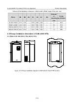 Предварительный просмотр 124 страницы INVT GD300-01A Operation Manual