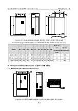 Предварительный просмотр 125 страницы INVT GD300-01A Operation Manual