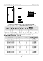 Предварительный просмотр 126 страницы INVT GD300-01A Operation Manual