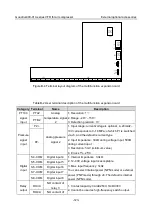 Предварительный просмотр 129 страницы INVT GD300-01A Operation Manual