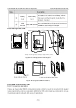 Предварительный просмотр 136 страницы INVT GD300-01A Operation Manual