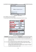 Предварительный просмотр 138 страницы INVT GD300-01A Operation Manual