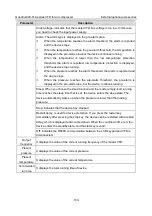 Предварительный просмотр 139 страницы INVT GD300-01A Operation Manual