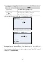 Предварительный просмотр 148 страницы INVT GD300-01A Operation Manual