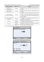 Предварительный просмотр 154 страницы INVT GD300-01A Operation Manual