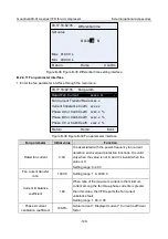 Предварительный просмотр 155 страницы INVT GD300-01A Operation Manual