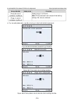 Предварительный просмотр 156 страницы INVT GD300-01A Operation Manual