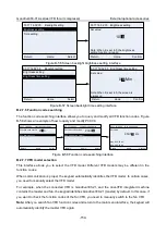 Предварительный просмотр 165 страницы INVT GD300-01A Operation Manual