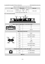 Предварительный просмотр 169 страницы INVT GD300-01A Operation Manual