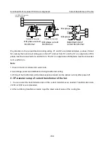 Предварительный просмотр 175 страницы INVT GD300-01A Operation Manual