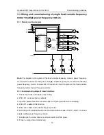 Предварительный просмотр 16 страницы INVT GD300-16 Operation Manual