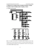 Предварительный просмотр 22 страницы INVT GD300-16 Operation Manual