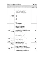 Предварительный просмотр 74 страницы INVT GD300-16 Operation Manual