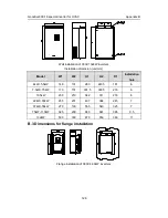 Предварительный просмотр 129 страницы INVT GD300-16 Operation Manual