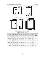 Предварительный просмотр 130 страницы INVT GD300-16 Operation Manual