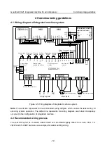 Предварительный просмотр 16 страницы INVT GD300-21-011G-2 Operation Manual