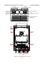 Предварительный просмотр 17 страницы INVT GD300-21-011G-2 Operation Manual