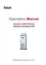 INVT GD3000-01-055G-12 Operation Manual предпросмотр