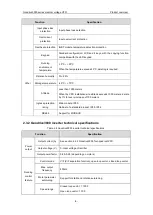 Предварительный просмотр 13 страницы INVT GD3000-01-055G-12 Operation Manual