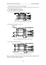 Предварительный просмотр 305 страницы INVT GD3000-01-055G-12 Operation Manual