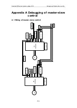 Предварительный просмотр 311 страницы INVT GD3000-01-055G-12 Operation Manual