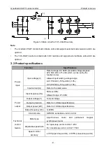 Предварительный просмотр 13 страницы INVT GD300L Series Operation Manual