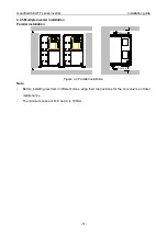 Предварительный просмотр 21 страницы INVT GD300L Series Operation Manual