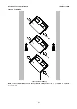 Предварительный просмотр 23 страницы INVT GD300L Series Operation Manual