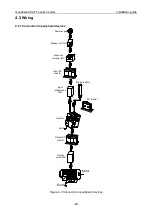 Предварительный просмотр 24 страницы INVT GD300L Series Operation Manual