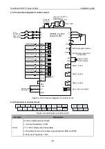 Предварительный просмотр 28 страницы INVT GD300L Series Operation Manual