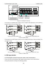 Предварительный просмотр 30 страницы INVT GD300L Series Operation Manual