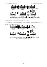 Предварительный просмотр 37 страницы INVT GD300L Series Operation Manual