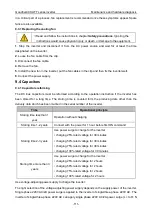 Предварительный просмотр 115 страницы INVT GD300L Series Operation Manual